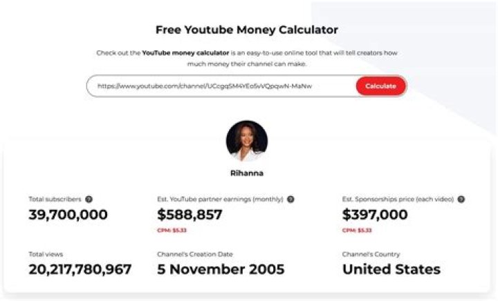 Andreas Xirtus net worth, income and estimated earnings of Youtuber channel