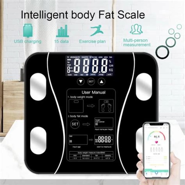 Are all weight scales accurate?