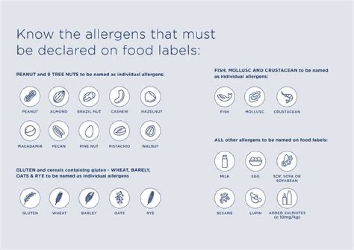 Are allergens transferred when cooking oil is cascaded?