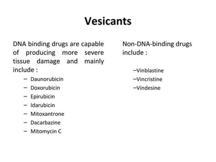 Are antibiotics vesicant drugs?