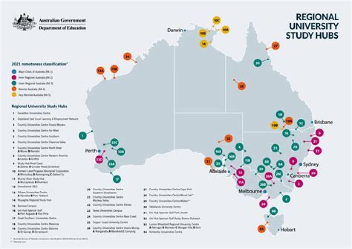 Are australian universities government owned?