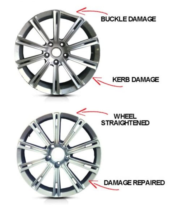 Are buckled alloys repairable?