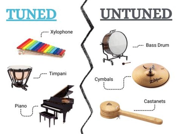 Are claves tuned or untuned?