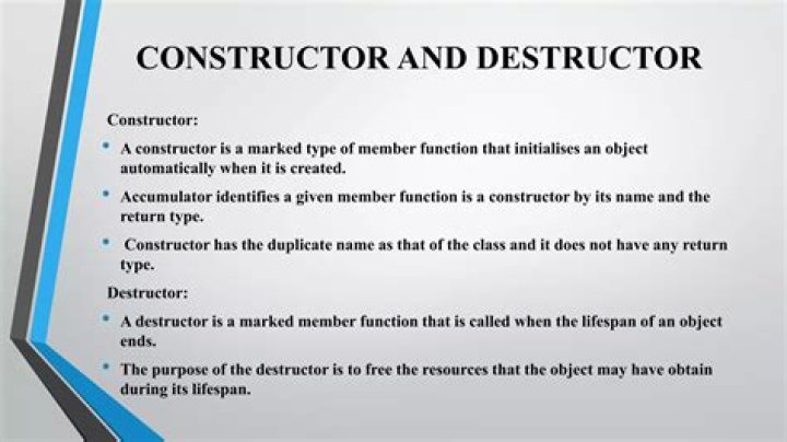Are destructors noexcept by default?