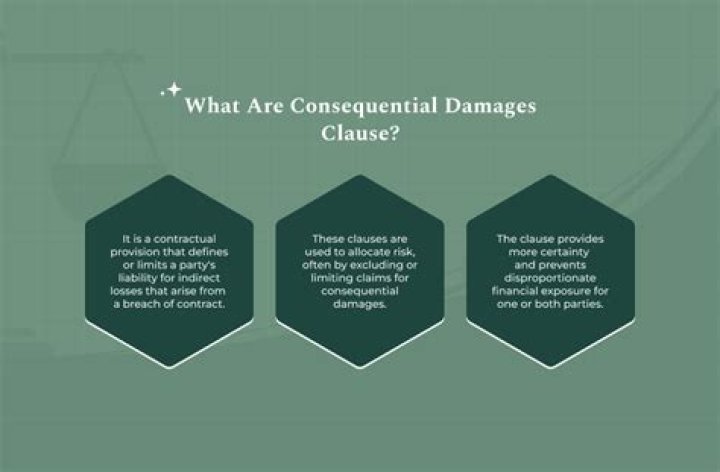 Are indemnification obligations consequential damages?