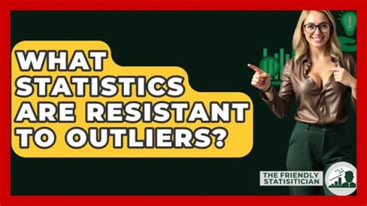 Are medians resistant to outliers?