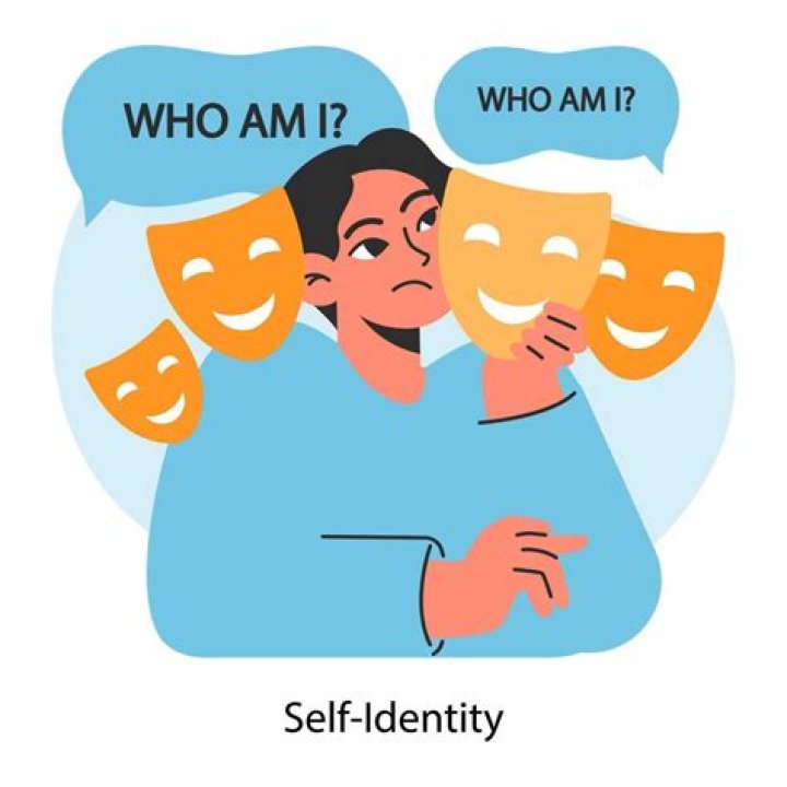 Are selfhood and identity the same?