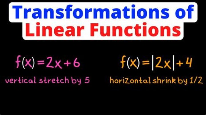 Are translations linear transformations?