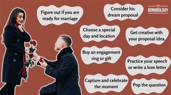 Can a lady propose love to a guy?