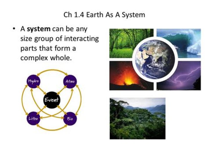 Can be any size group of interacting parts?