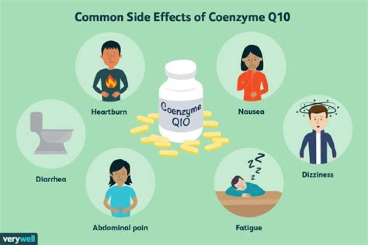 Can coenzyme q10 cause diarrhea?