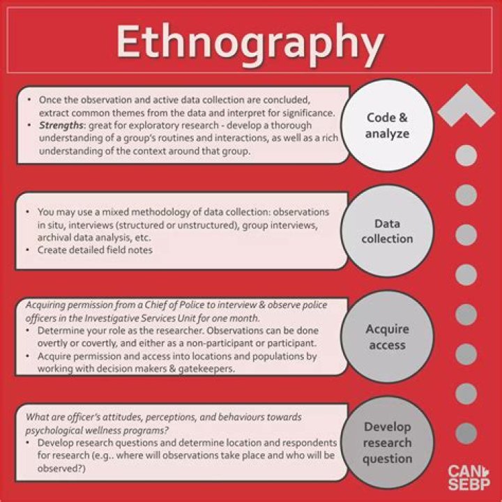Can ethnography be plural?