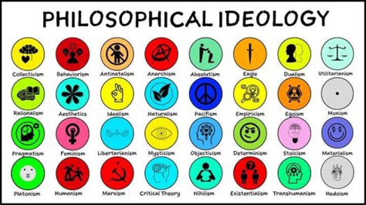 Can ideologies be plural?