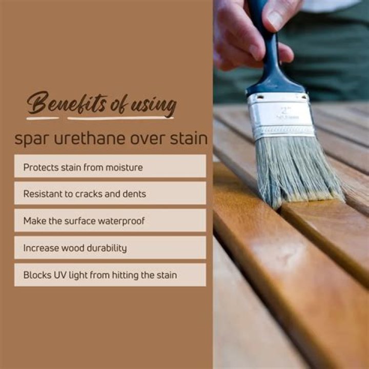 Can spar urethane be used over paint?