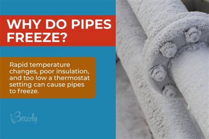 Can water pipes freeze?