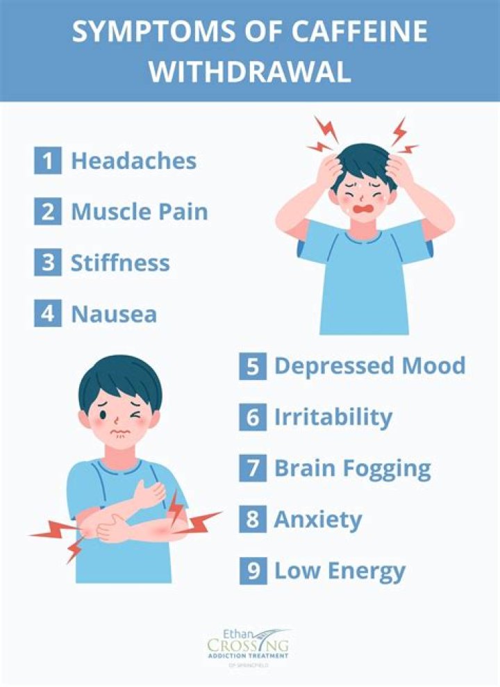 Can you get withdrawal symptoms from caffeine?
