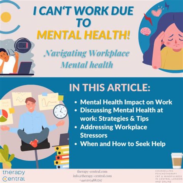 Can't work due to mental illness?