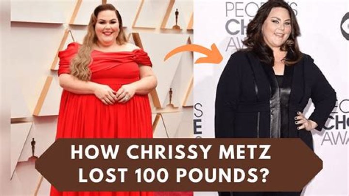 Chrissy Metz Slammed by Her Ex’s Mom — “Chrissy Is Too Much in Love With Herself” (EXCLUSIVE)