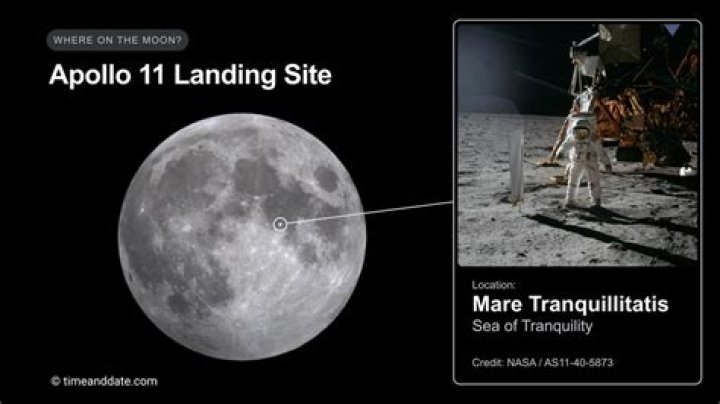 Did apollo 11 land in the sea of tranquility?