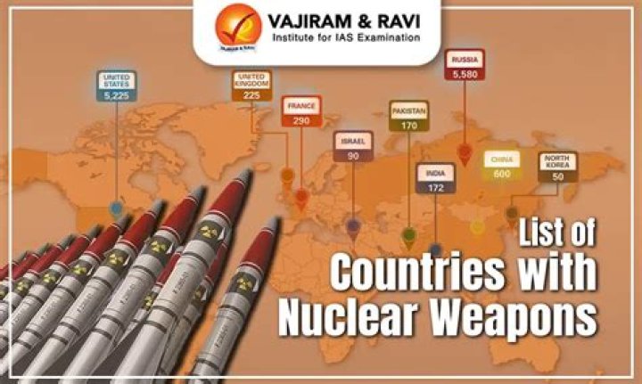 Did yugoslavia have nuclear weapons?