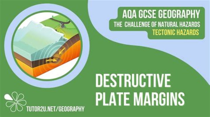 Do earthquakes occur at all plate margins?
