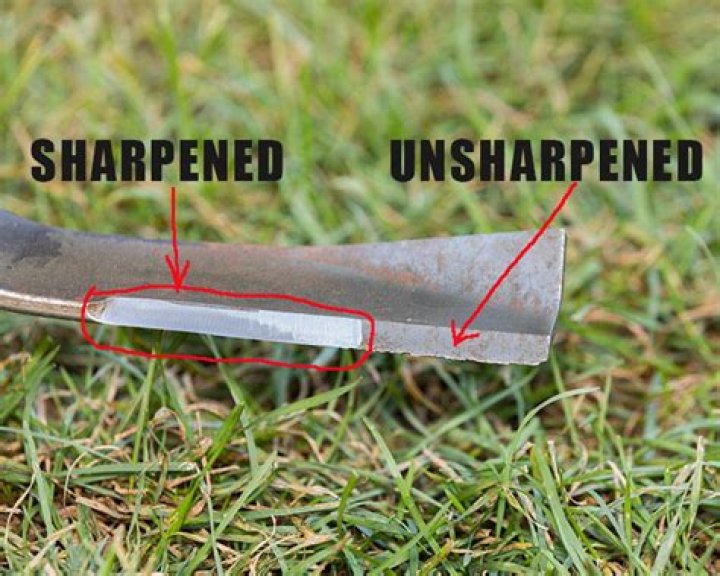 Do hatchets come sharpened?