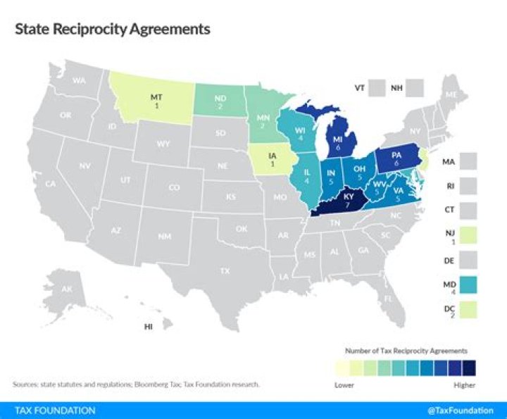 Do kansas and missouri have tax reciprocity?