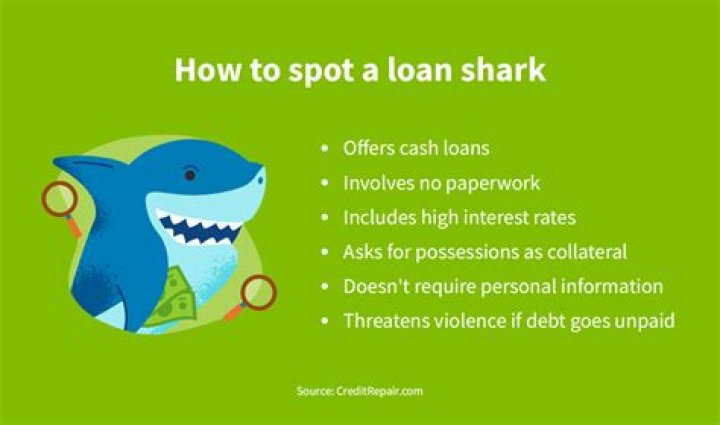 Do loan sharks have interest?