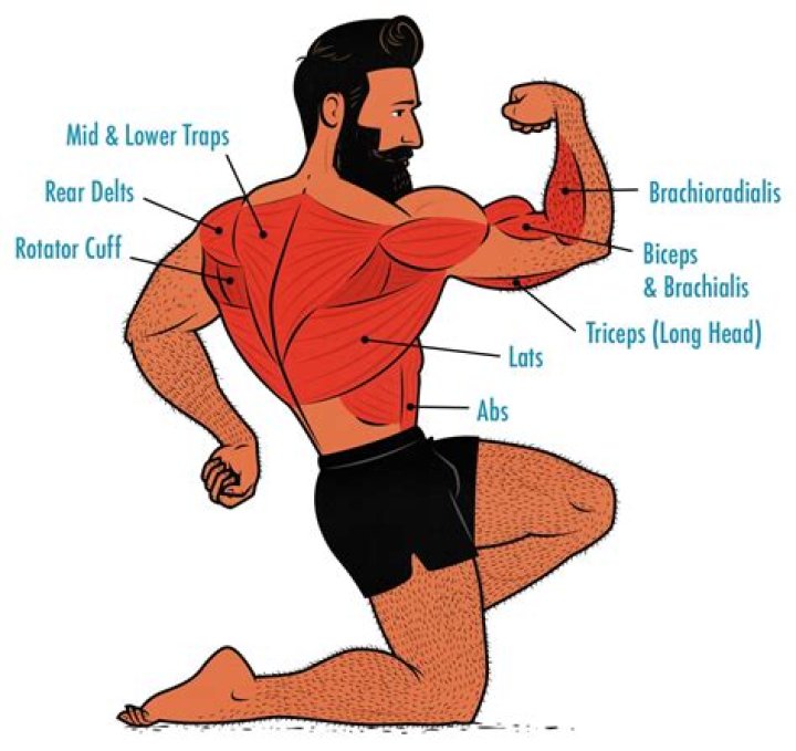 Does a bath help aching muscles?