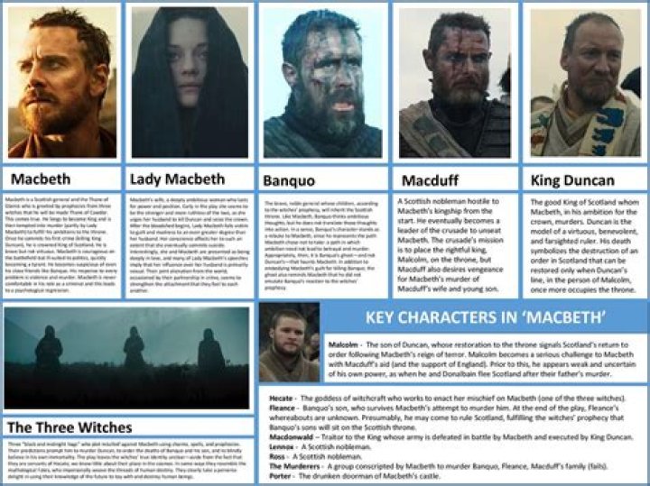 Does macbeth feel guilty for killing banquo?