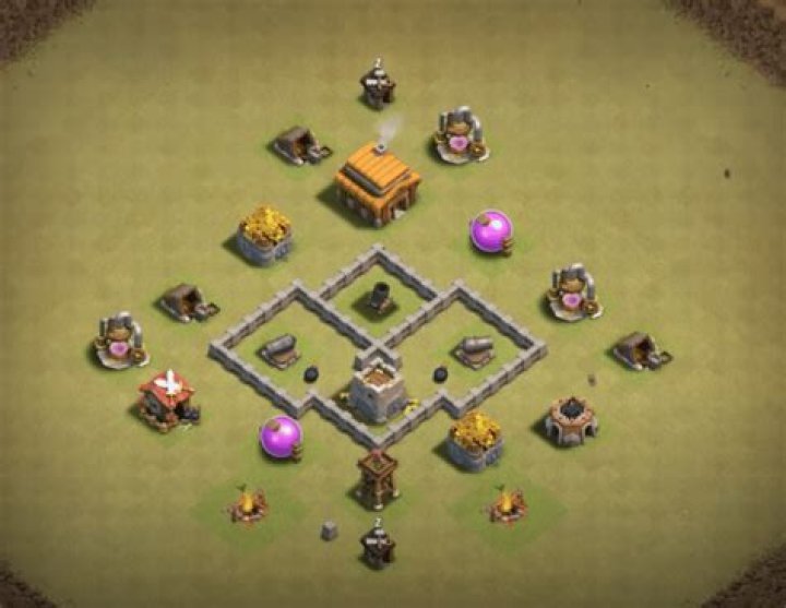 Does skeleton spell trigger clan castle troops?