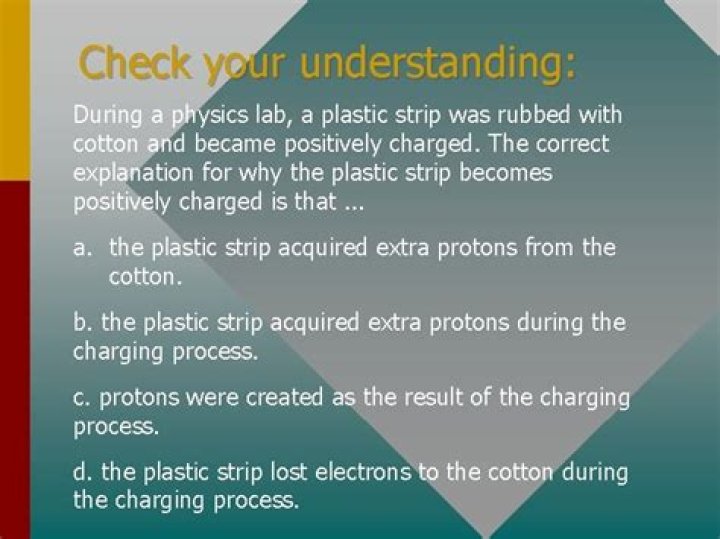 During a physics lab a plastic strip was rubbed?