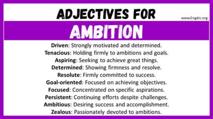 For ambition in adjective?
