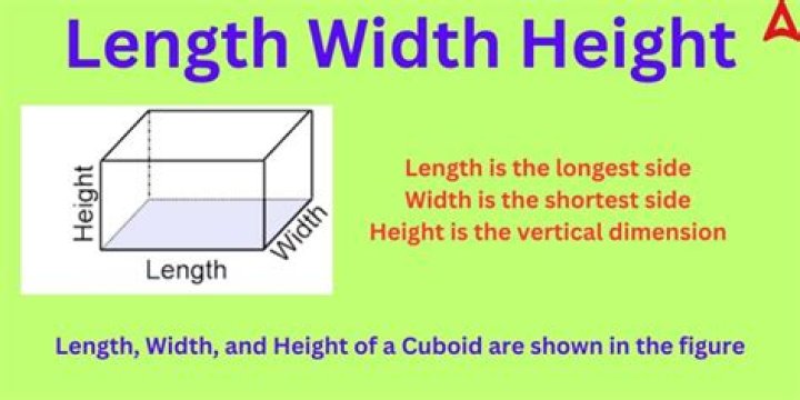 For roominess length to width ratio should be?