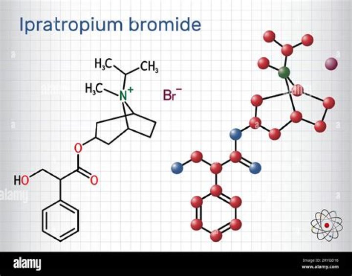 Formula for bromide sodium?