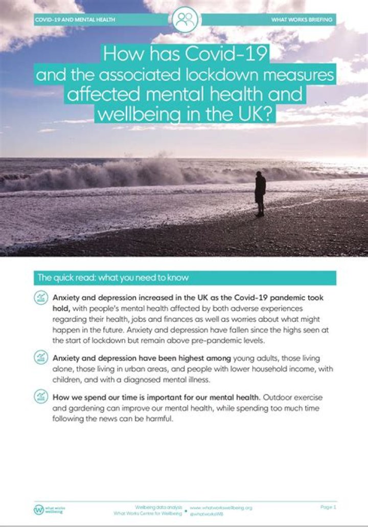 Has lockdown affected mental health?