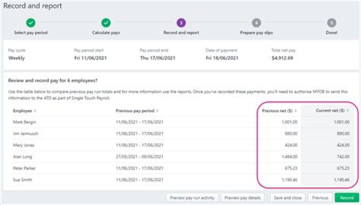 Has myob update for jobkeeper?