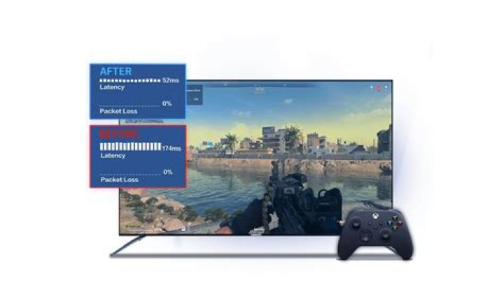 Has zoom waive time limits?