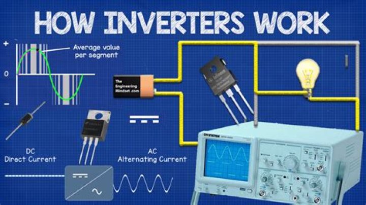 How do inverters work?