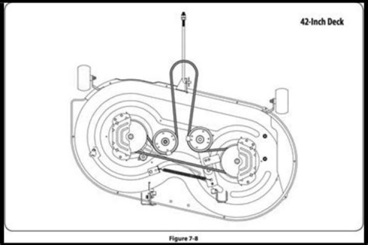 How do you change the drive belt on a Troy Bilt self propelled lawn mower?