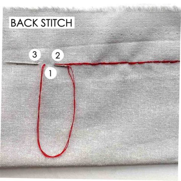 How do you sew a back stitch on your hand?