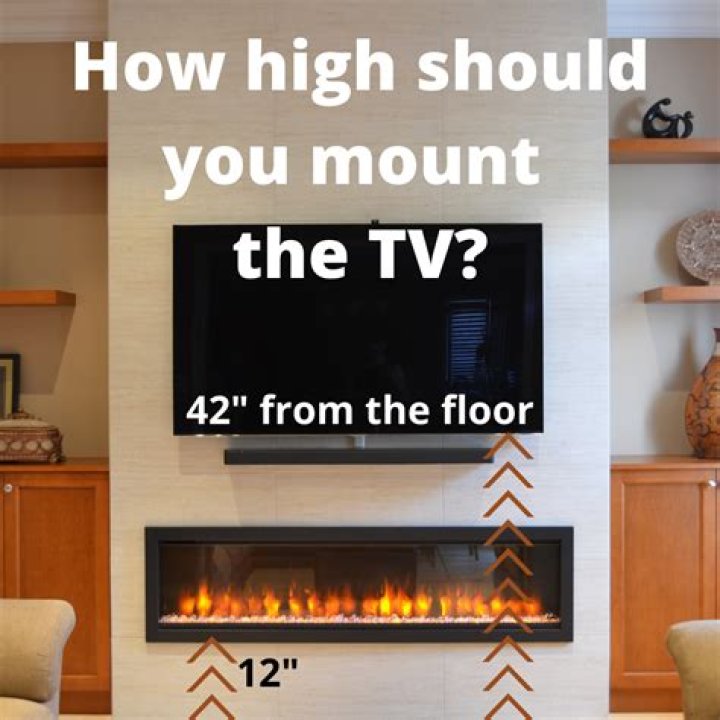 How high should a 65 inch TV be mounted on a wall?
