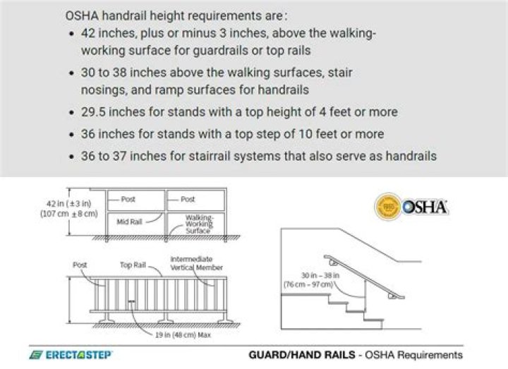 How many steps require a handrail OSHA?
