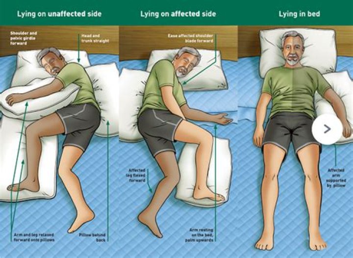 How much is lip repositioning surgery?