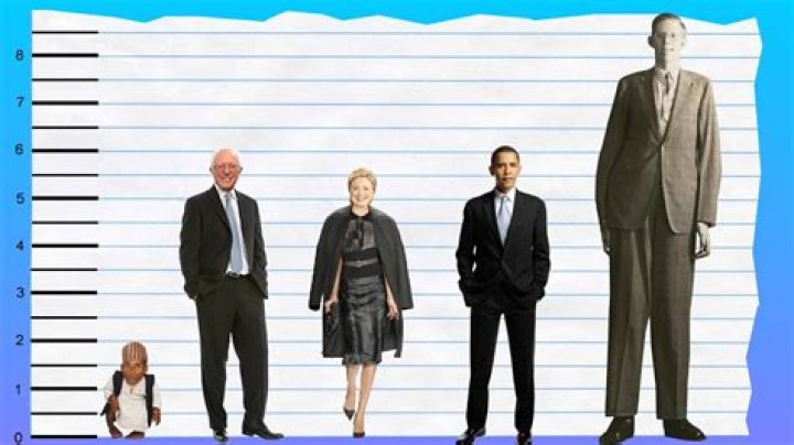 How tall is Bernie Sanders