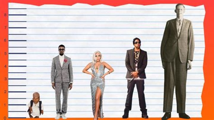How tall is Kanye West