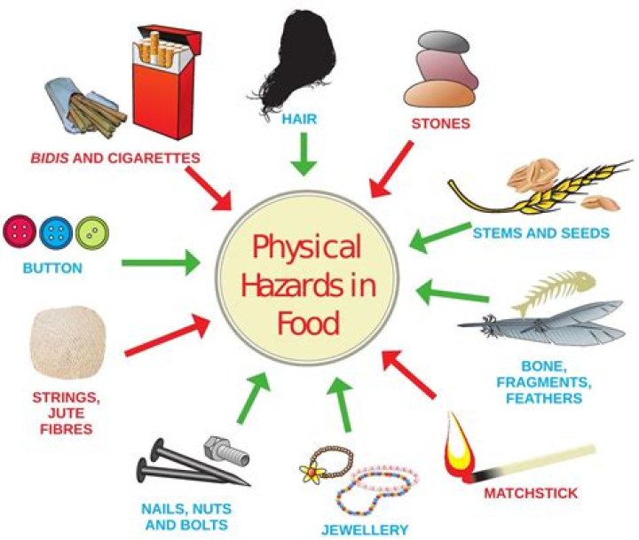 How to avoid physical altercations?