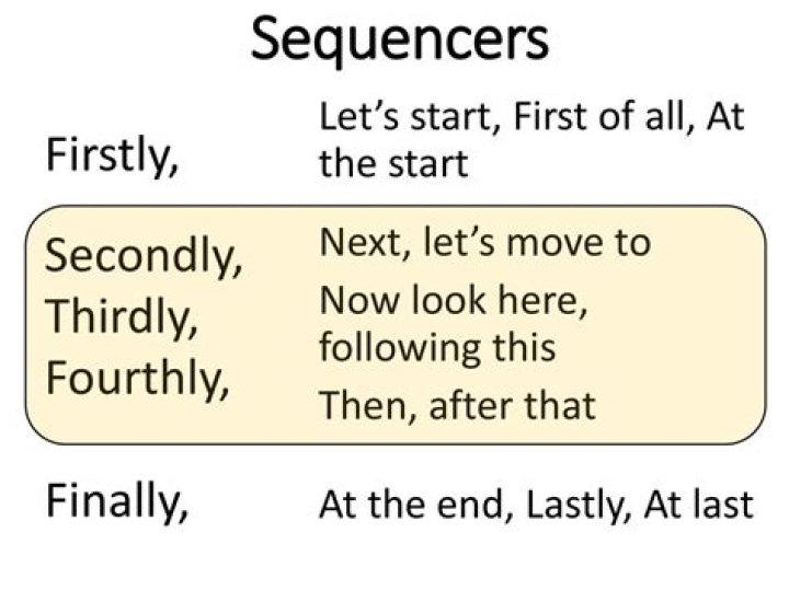 How to use firstly secondly thirdly in essay?