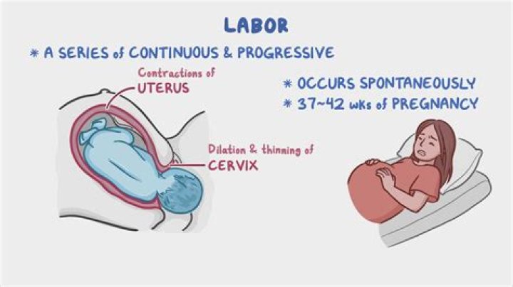 In latent stage of labour?