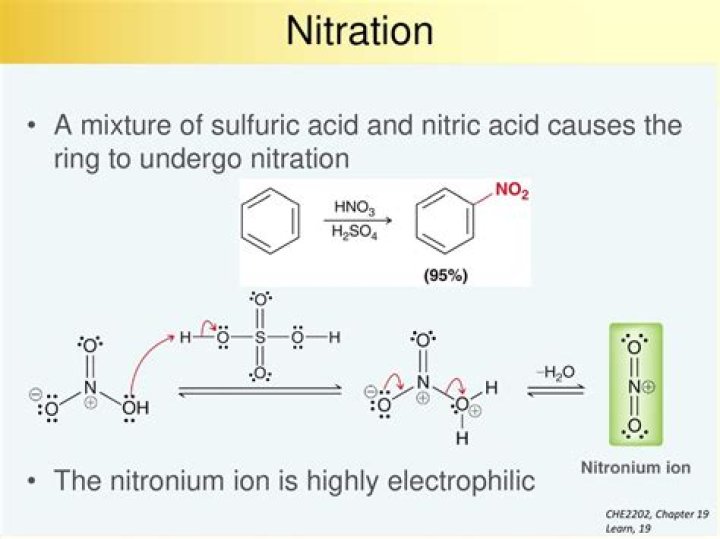 In nitration nitric acid acts as?